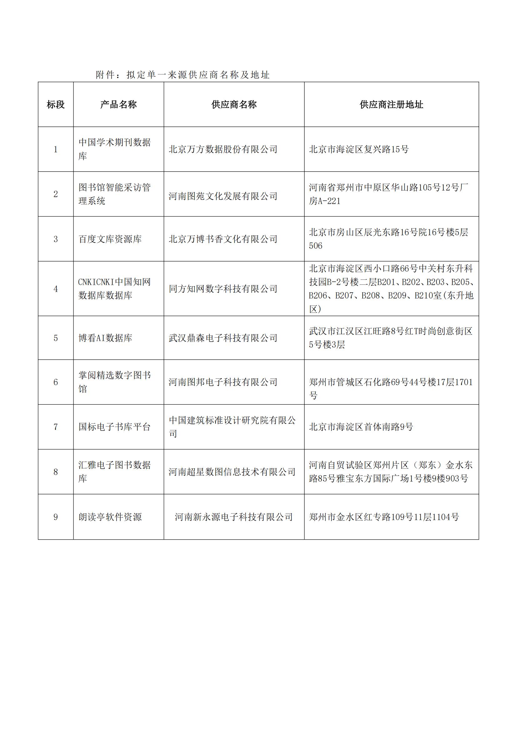 附件-供应商名称、地址.jpg